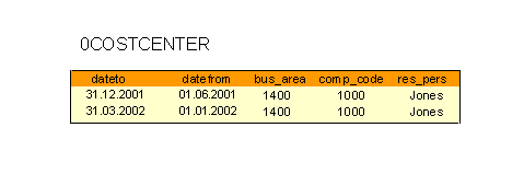 Diese Grafik wird im zugehörigen Text erklärt