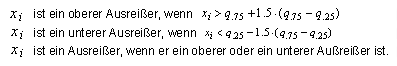 Diese Grafik wird im zugeh&ouml;rigen Text erkl&auml;rt