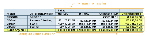 Diese Grafik wird im zugehörigen Text erklärt