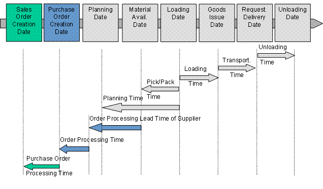 This graphic is explained in the accompanying text.