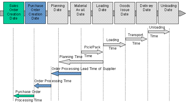 This graphic is explained in the accompanying text.