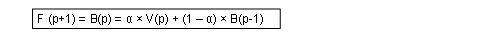 This graphic is explained in the accompanying text.