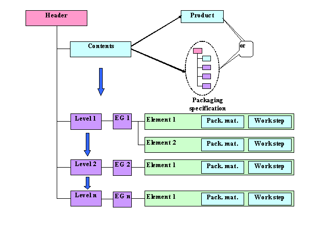This graphic is explained in the accompanying text.