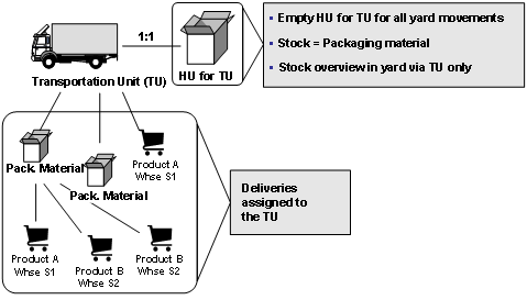 This graphic is explained in the accompanying text.