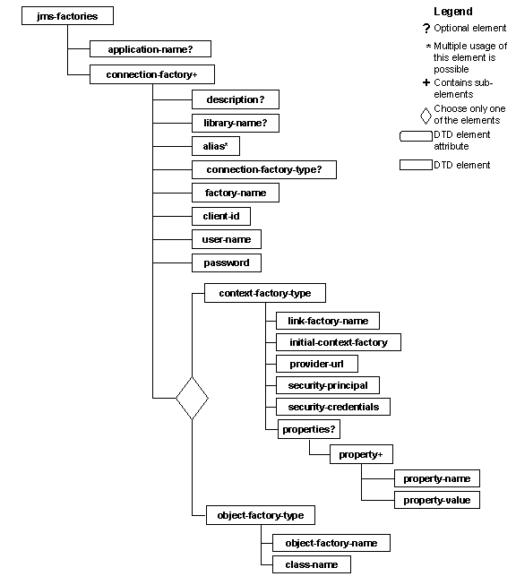 This graphic is explained in the accompanying text