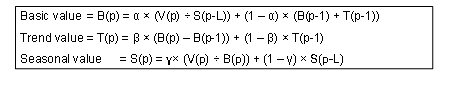 This graphic is explained in the accompanying text.