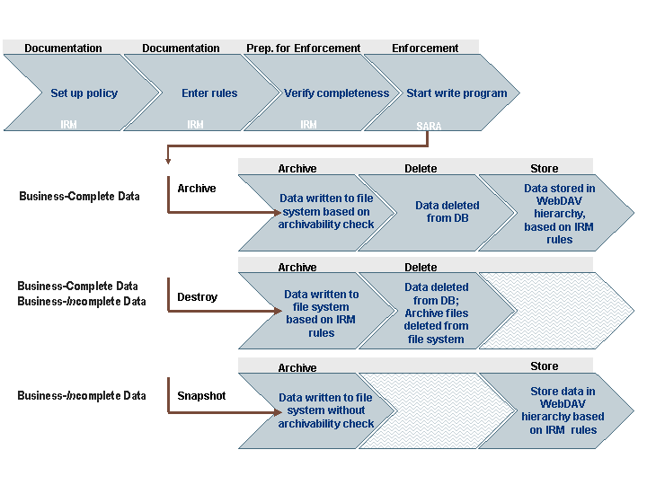 This graphic is explained in the accompanying text.