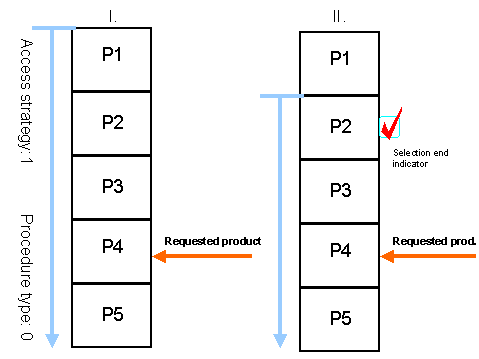 This graphic is explained in the accompanying text. This graphic is explained in the accompanying text.