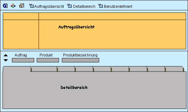 Die Abbildung wird im Begleittext erläutert.