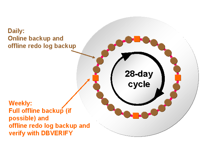 This graphic is explained in the accompanying text. This graphic is explained in the accompanying text.