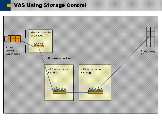 This graphic is explained in the accompanying text.