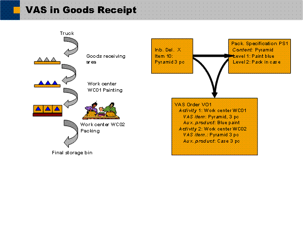 This graphic is explained in the accompanying text.