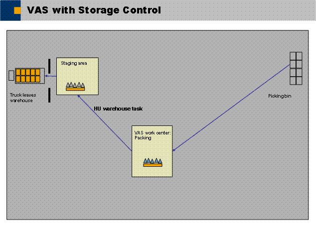 This graphic is explained in the accompanying text.