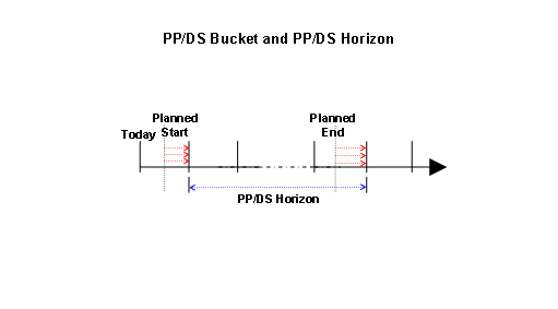 This graphic is explained in the accompanying text. This graphic is explained in the accompanying text.