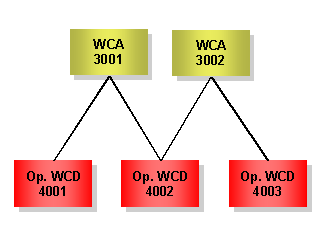 This graphic is explained in the accompanying text.