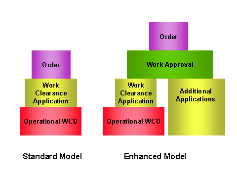 This graphic is explained in the accompanying text.