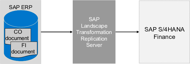 This graphic is explained in the accompanying text.