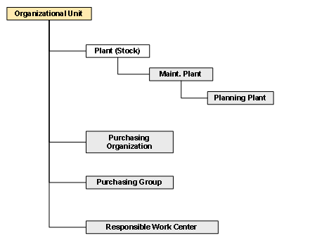 This graphic is explained in the accompanying text. This graphic is explained in the accompanying text.
