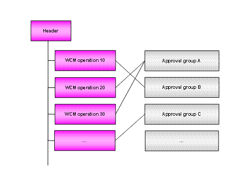 This graphic is explained in the accompanying text.