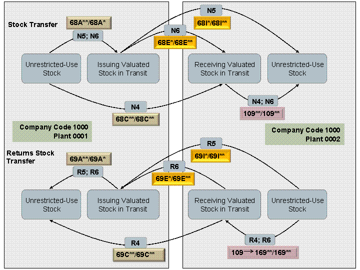 This graphic is explained in the accompanying text. This graphic is explained in the accompanying text.