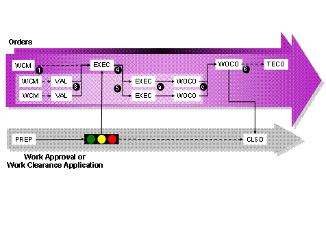This graphic is explained in the accompanying text.