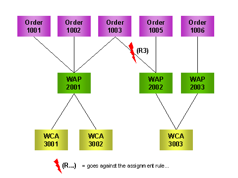 This graphic is explained in the accompanying text.