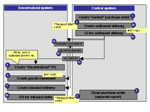 This graphic is explained in the accompanying text. This graphic is explained in the accompanying text.
