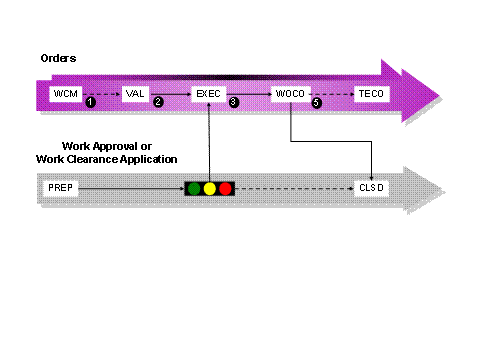 This graphic is explained in the accompanying text.