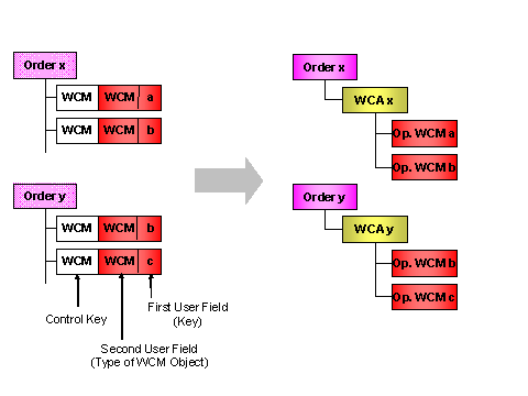 This graphic is explained in the accompanying text.
