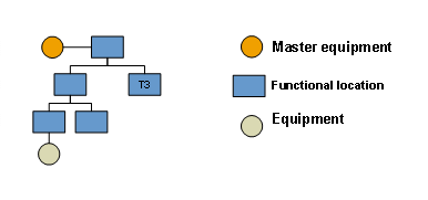 This graphic is explained in the accompanying text.