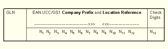 This graphic is explained in the accompanying text.