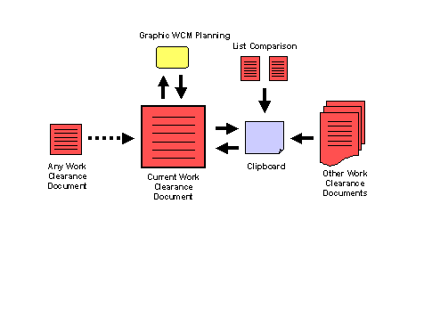 This graphic is explained in the accompanying text.