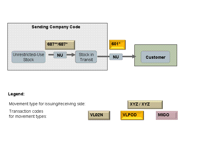 This graphic is explained in the accompanying text. This graphic is explained in the accompanying text.