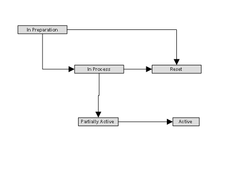 This graphic is explained in the accompanying text.