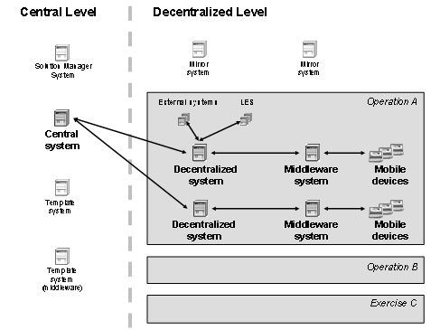 This graphic is explained in the accompanying text.