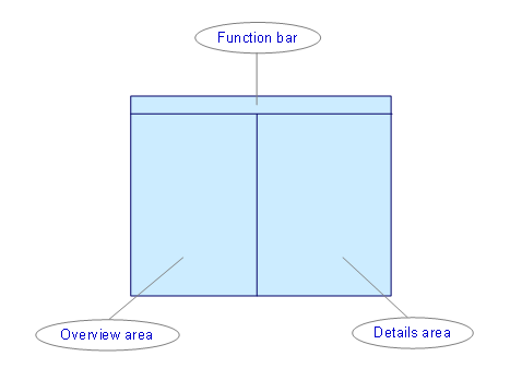 This graphic is explained in the accompanying text. This graphic is explained in the accompanying text.