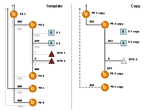 This graphic is explained in the accompanying text. This graphic is explained in the accompanying text.
