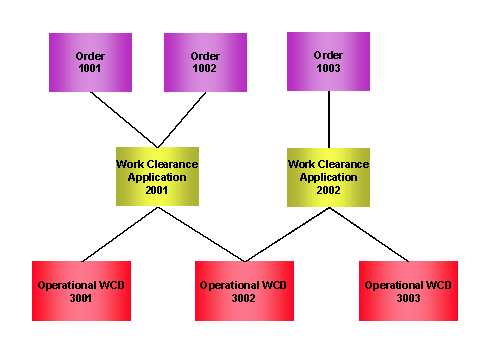 This graphic is explained in the accompanying text.