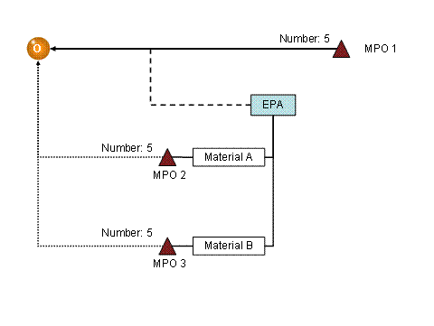 This graphic is explained in the accompanying text.
