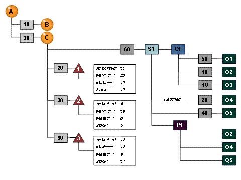 This graphic is explained in the accompanying text. This graphic is explained in the accompanying text.