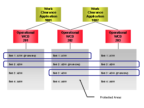 This graphic is explained in the accompanying text.