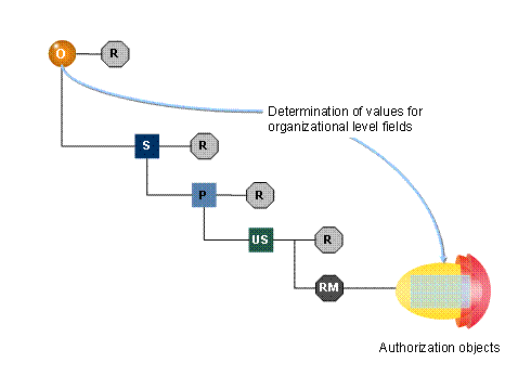 This graphic is explained in the accompanying text. This graphic is explained in the accompanying text.