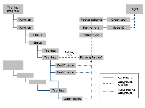 This graphic is explained in the accompanying text. This graphic is explained in the accompanying text.