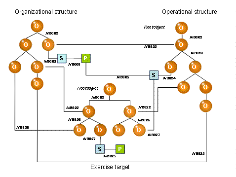 This graphic is explained in the accompanying text. This graphic is explained in the accompanying text.