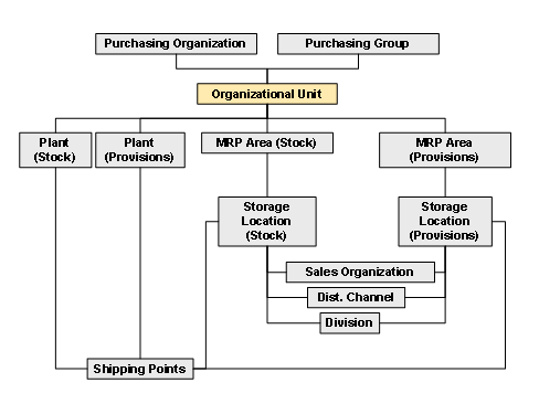This graphic is explained in the accompanying text. This graphic is explained in the accompanying text.