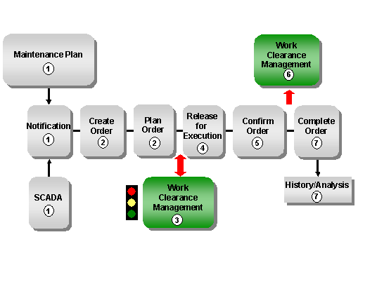 This graphic is explained in the accompanying text.