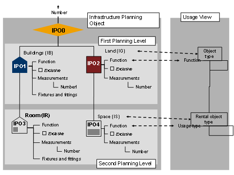 This graphic is explained in the accompanying text. This graphic is explained in the accompanying text.