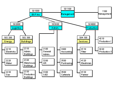This graphic is explained in the accompanying text.