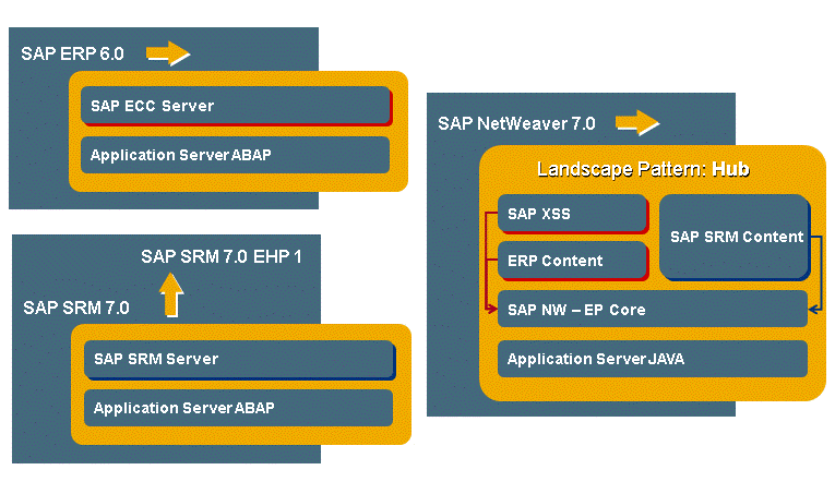 This graphic is explained in the accompanying text.