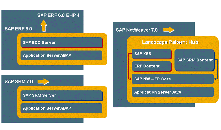 This graphic is explained in the accompanying text.